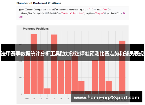 法甲赛季数据统计分析工具助力球迷精准预测比赛走势和球员表现