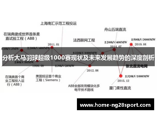 分析大马羽球超级1000赛现状及未来发展趋势的深度剖析
