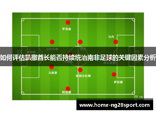 如何评估凯撒酋长能否持续统治南非足球的关键因素分析