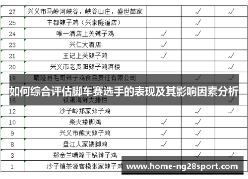 如何综合评估脚车赛选手的表现及其影响因素分析