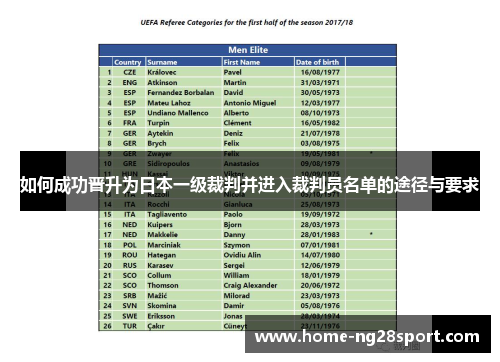 如何成功晋升为日本一级裁判并进入裁判员名单的途径与要求