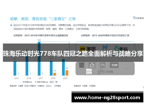 珠海乐动时光778车队四冠之路全面解析与战略分享