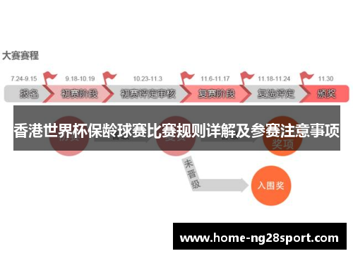 香港世界杯保龄球赛比赛规则详解及参赛注意事项