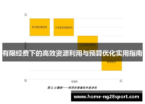 有限经费下的高效资源利用与预算优化实用指南