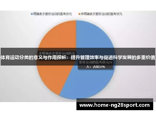 体育运动分类的意义与作用探析：提升管理效率与促进科学发展的多重价值