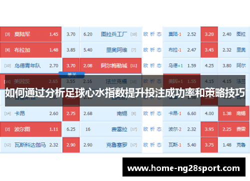 如何通过分析足球心水指数提升投注成功率和策略技巧