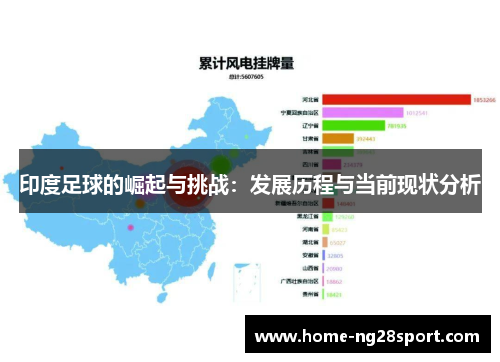 印度足球的崛起与挑战：发展历程与当前现状分析