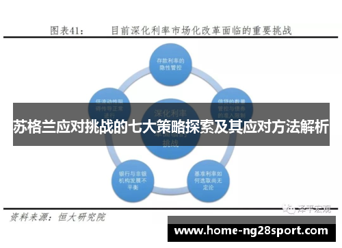 苏格兰应对挑战的七大策略探索及其应对方法解析