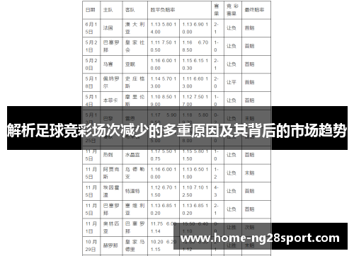 解析足球竞彩场次减少的多重原因及其背后的市场趋势