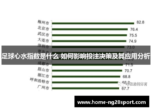 足球心水指数是什么 如何影响投注决策及其应用分析