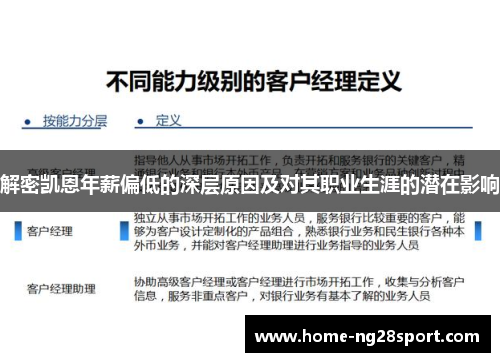 解密凯恩年薪偏低的深层原因及对其职业生涯的潜在影响